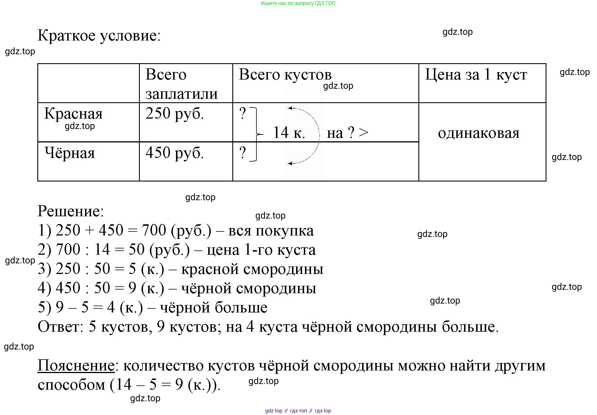 Математика, 3 класс учебное пособие - тетрадь, автор: Петерсон Людмила Георгиевна, издательство Просвещение, Москва, 2024, зелёного цвета, Часть 3, страница 60, номер 5, Решение 2020-2022 (продолжение 2)
