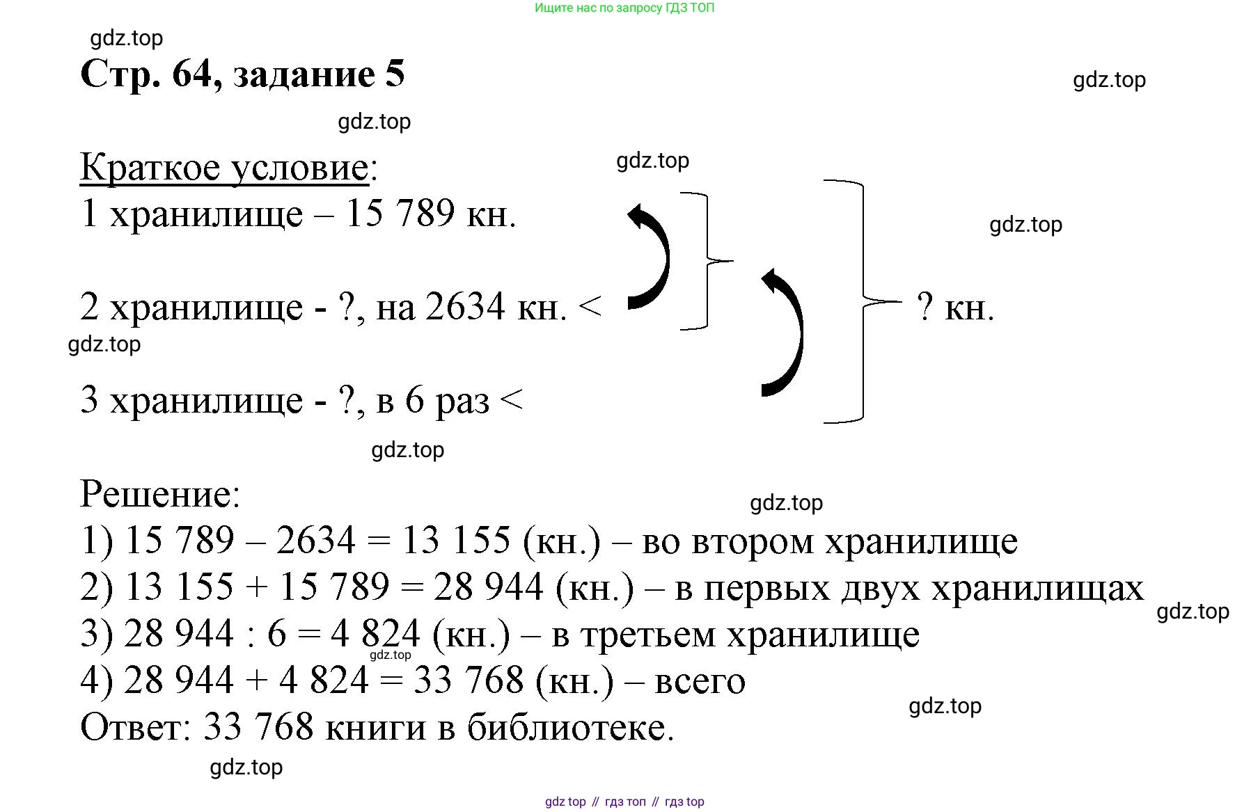 Математика, 3 класс учебное пособие - тетрадь, автор: Петерсон Людмила Георгиевна, издательство Просвещение, Москва, 2024, зелёного цвета, Часть 3, страница 65, номер 5, Решение 2020-2022