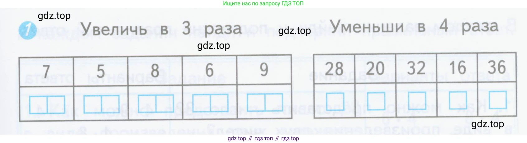 ГДЗ Математика, 3 класс Проверочные работы, автор: Волкова Светлана Ивановна, издательство Просвещение, Москва, 2023, белого цвета, страница 19, номер 1, Условие