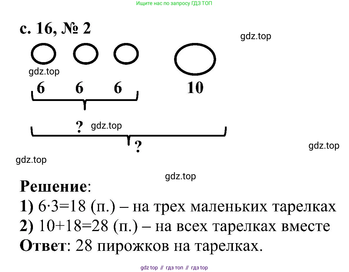 ГДЗ Математика, 3 класс Проверочные работы, автор: Волкова Светлана Ивановна, издательство Просвещение, Москва, 2023, белого цвета, страница 16, номер 2, Решение