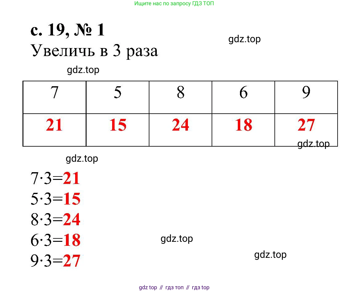 ГДЗ Математика, 3 класс Проверочные работы, автор: Волкова Светлана Ивановна, издательство Просвещение, Москва, 2023, белого цвета, страница 19, номер 1, Решение
