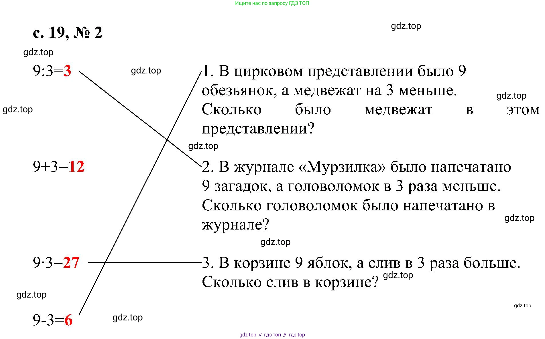 ГДЗ Математика, 3 класс Проверочные работы, автор: Волкова Светлана Ивановна, издательство Просвещение, Москва, 2023, белого цвета, страница 19, номер 2, Решение