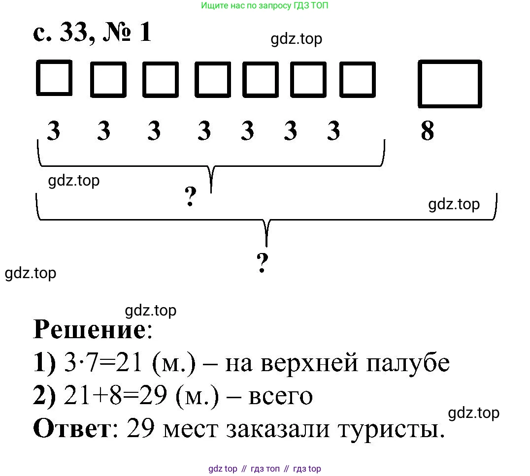 ГДЗ Математика, 3 класс Проверочные работы, автор: Волкова Светлана Ивановна, издательство Просвещение, Москва, 2023, белого цвета, страница 33, номер 1, Решение
