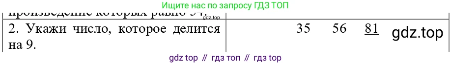 ГДЗ Математика, 3 класс Проверочные работы, автор: Волкова Светлана Ивановна, издательство Просвещение, Москва, 2023, белого цвета, страница 40, номер 2, Решение