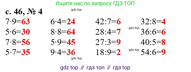 ГДЗ Математика, 3 класс Проверочные работы, автор: Волкова Светлана Ивановна, издательство Просвещение, Москва, 2023, белого цвета, страница 46, номер 4, Решение