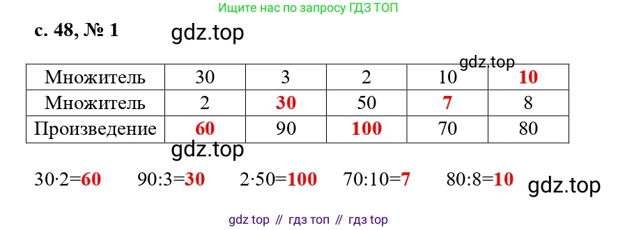 ГДЗ Математика, 3 класс Проверочные работы, автор: Волкова Светлана Ивановна, издательство Просвещение, Москва, 2023, белого цвета, страница 48, номер 1, Решение
