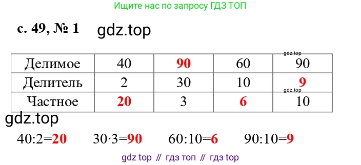 ГДЗ Математика, 3 класс Проверочные работы, автор: Волкова Светлана Ивановна, издательство Просвещение, Москва, 2023, белого цвета, страница 49, номер 1, Решение