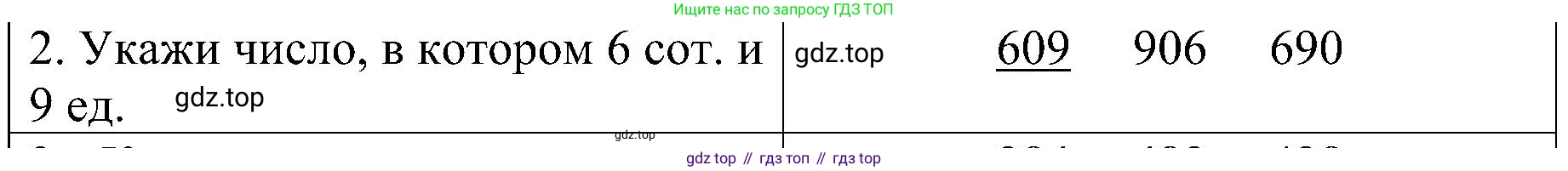 ГДЗ Математика, 3 класс Проверочные работы, автор: Волкова Светлана Ивановна, издательство Просвещение, Москва, 2023, белого цвета, страница 68, номер 2, Решение
