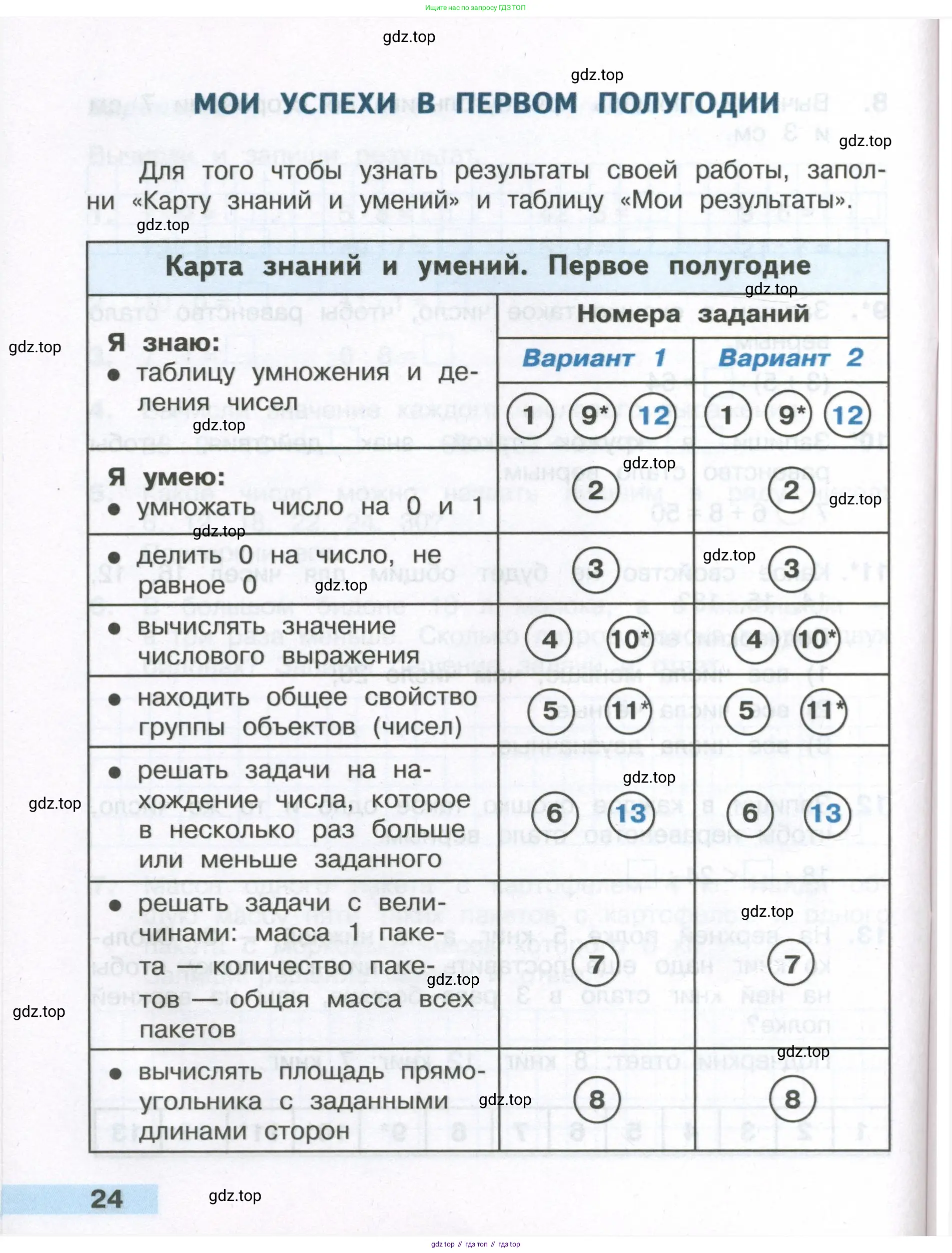 Математика, 3 класс Тетрадь учебных достижений, автор: Волкова Светлана Ивановна, издательство Просвещение, Москва, 2023, белого цвета, страница 24