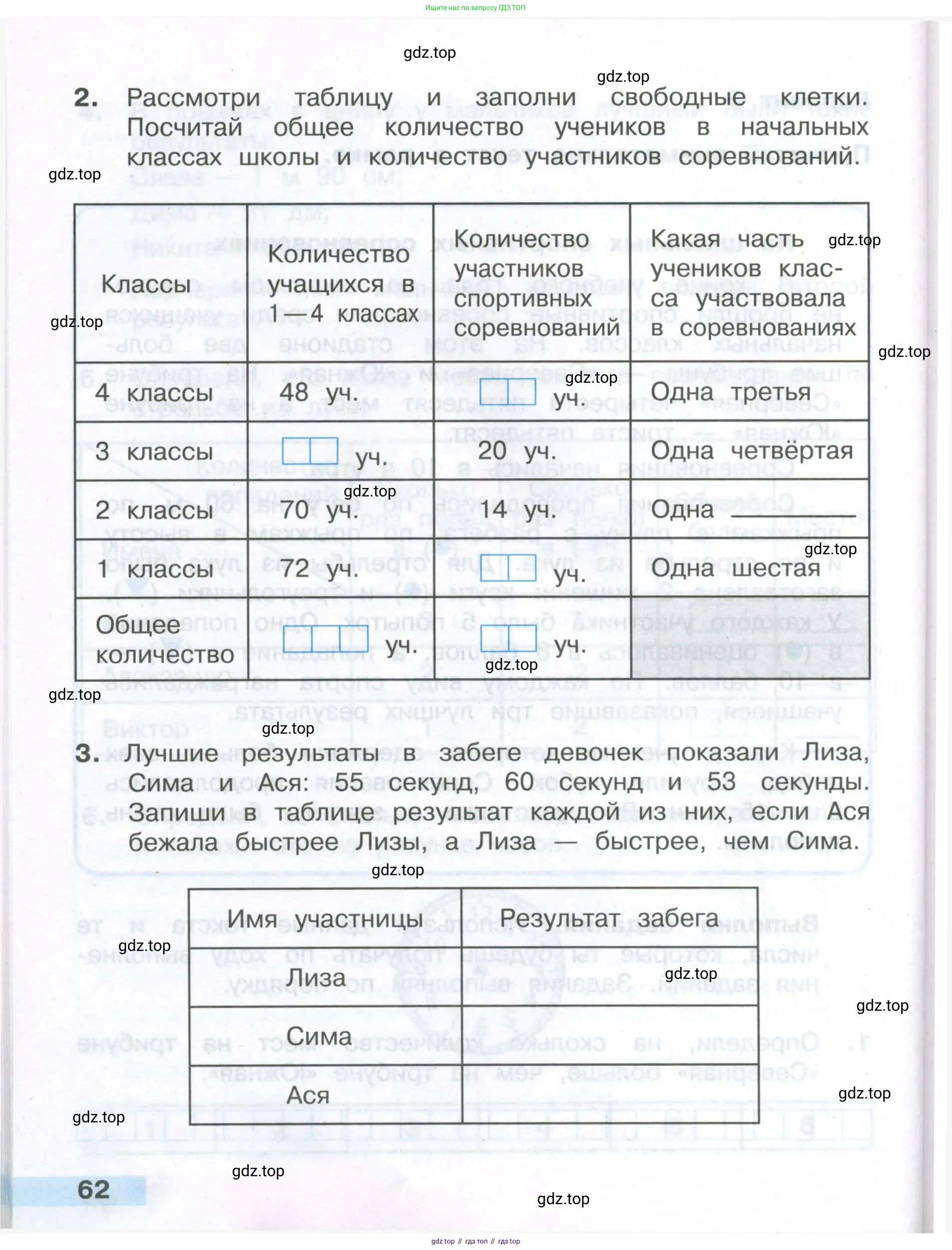 Математика, 3 класс Тетрадь учебных достижений, автор: Волкова Светлана Ивановна, издательство Просвещение, Москва, 2023, белого цвета, страница 62