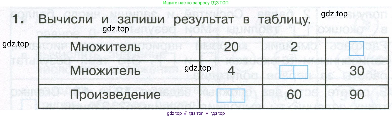 Математика, 3 класс Тетрадь учебных достижений, автор: Волкова Светлана Ивановна, издательство Просвещение, Москва, 2023, белого цвета, страница 26, номер 1, Условие