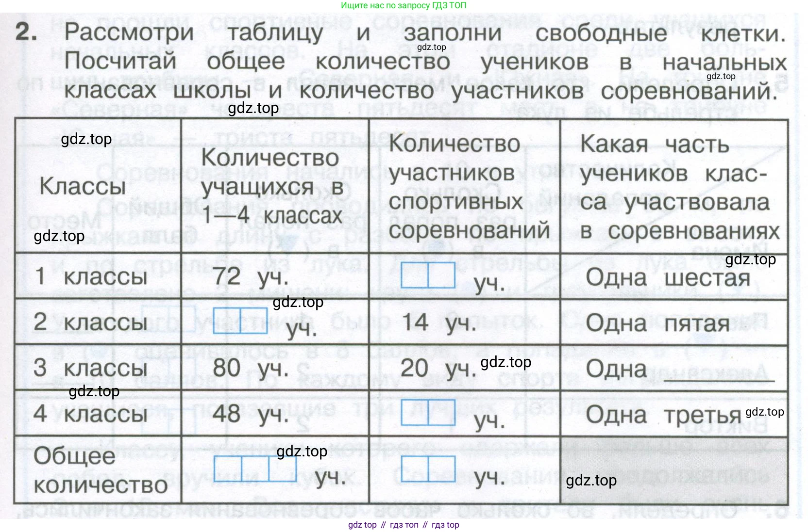 Математика, 3 класс Тетрадь учебных достижений, автор: Волкова Светлана Ивановна, издательство Просвещение, Москва, 2023, белого цвета, страница 59, номер 2, Условие