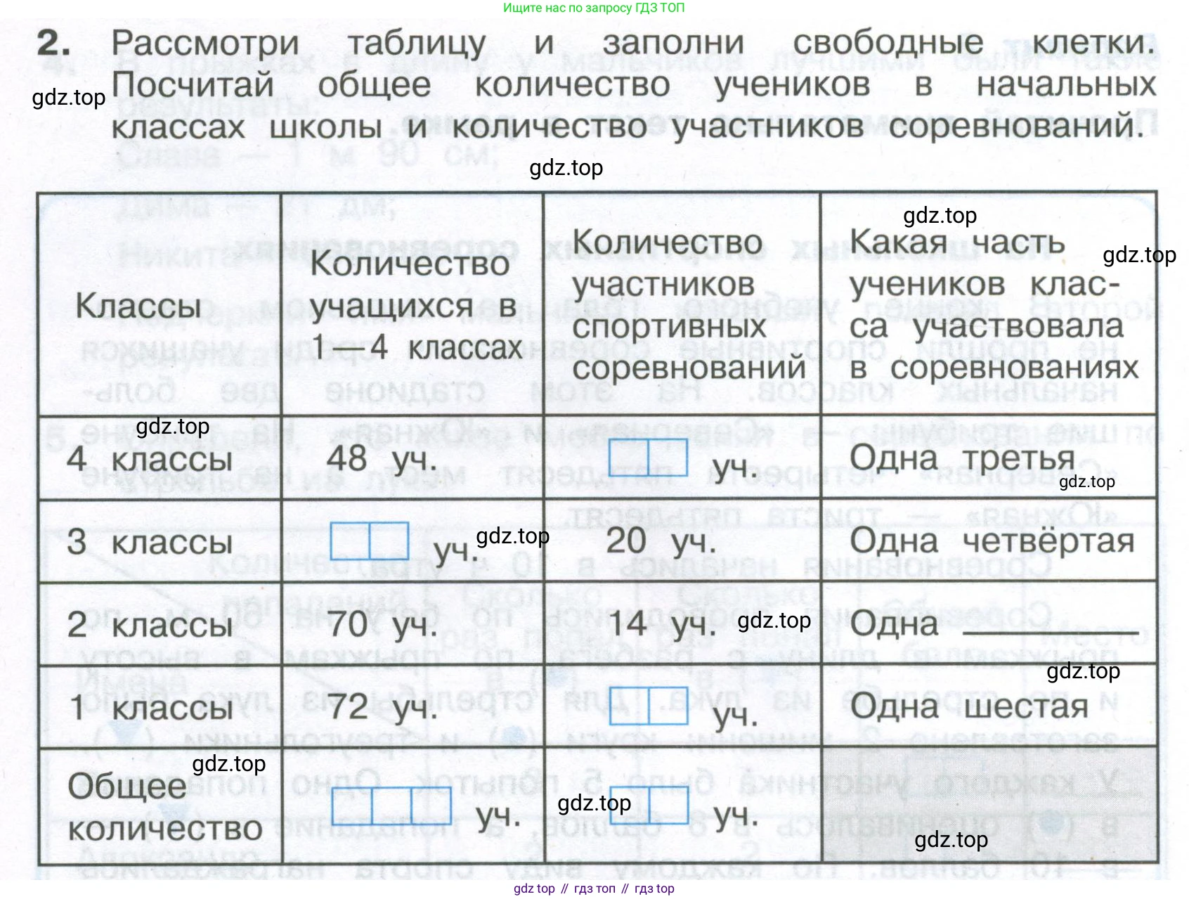 Математика, 3 класс Тетрадь учебных достижений, автор: Волкова Светлана Ивановна, издательство Просвещение, Москва, 2023, белого цвета, страница 62, номер 2, Условие