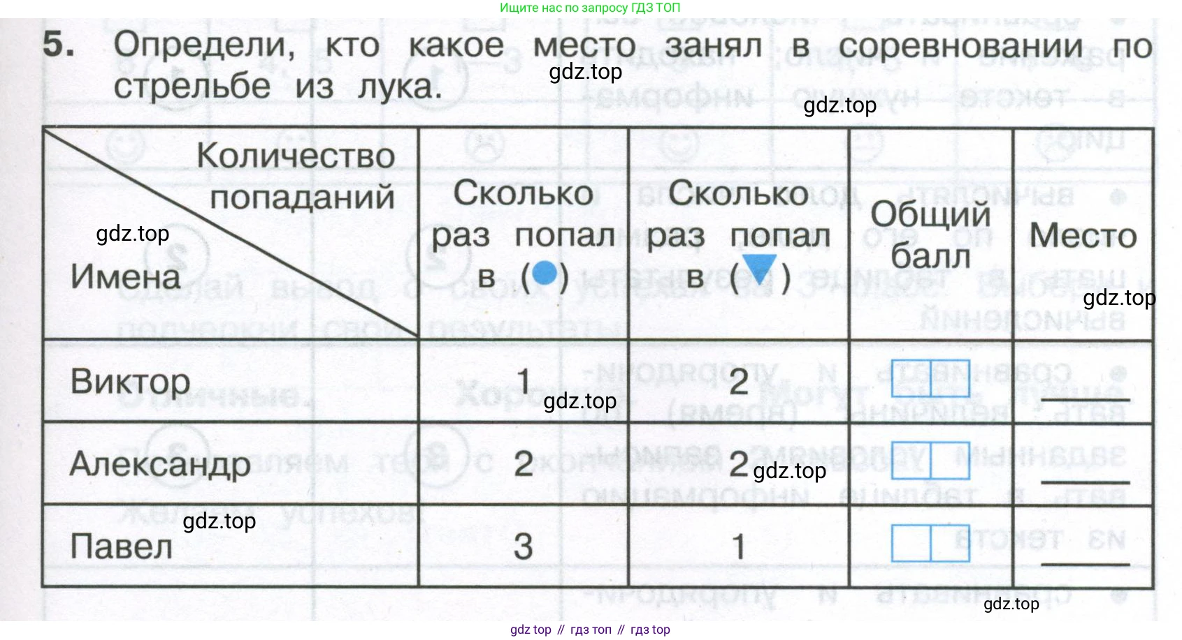Математика, 3 класс Тетрадь учебных достижений, автор: Волкова Светлана Ивановна, издательство Просвещение, Москва, 2023, белого цвета, страница 63, номер 5, Условие