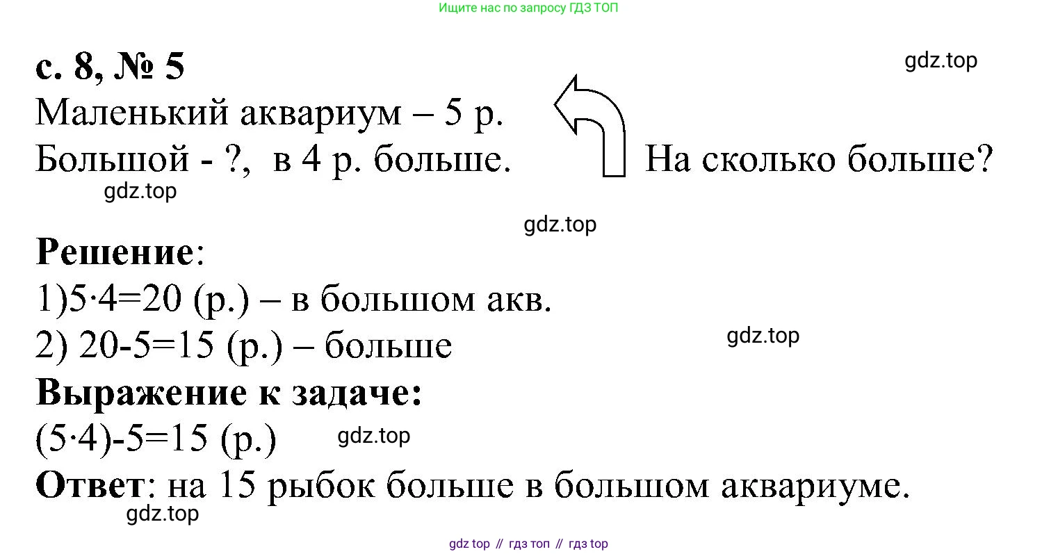 Математика, 3 класс Тетрадь учебных достижений, автор: Волкова Светлана Ивановна, издательство Просвещение, Москва, 2023, белого цвета, страница 8, номер 5, Решение