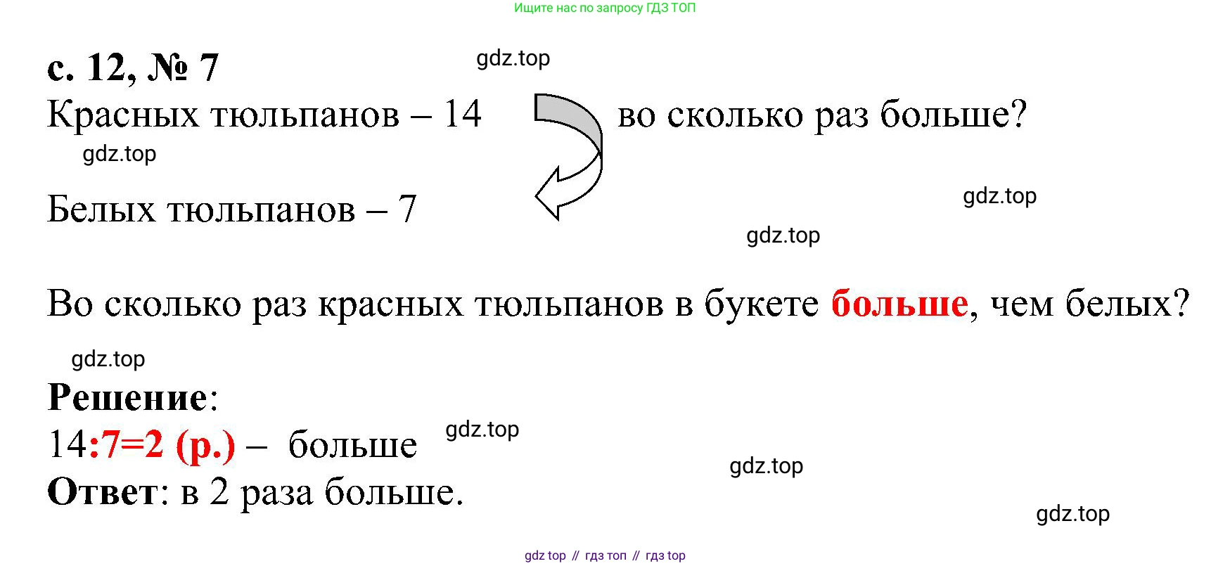 Математика, 3 класс Тетрадь учебных достижений, автор: Волкова Светлана Ивановна, издательство Просвещение, Москва, 2023, белого цвета, страница 12, номер 7, Решение