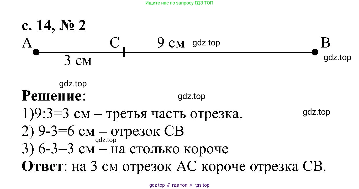 Математика, 3 класс Тетрадь учебных достижений, автор: Волкова Светлана Ивановна, издательство Просвещение, Москва, 2023, белого цвета, страница 14, номер 2, Решение