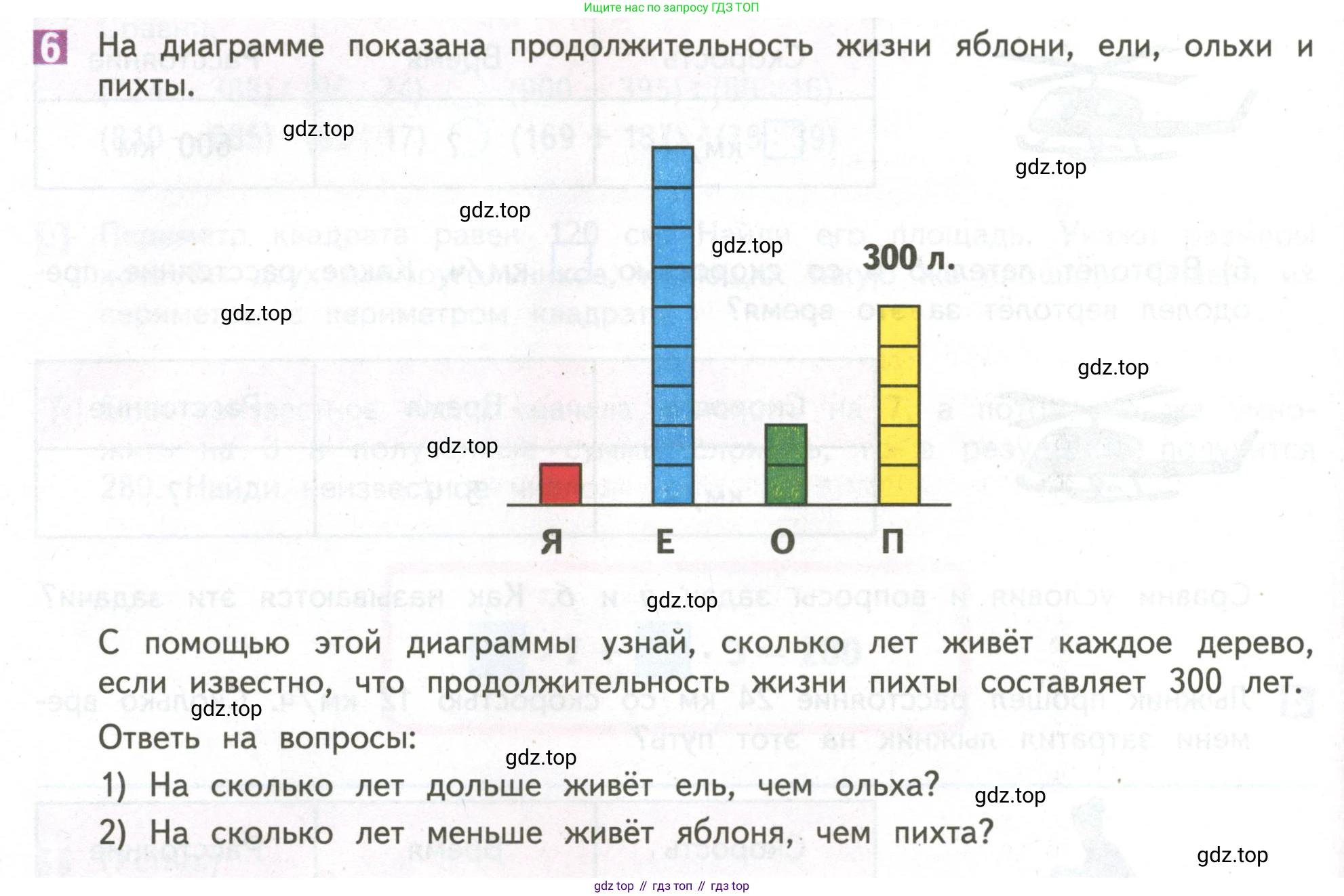 ГДЗ Математика, 4 класс Учебник, авторы: Дорофеев Георгий Владимирович, Миракова Татьяна Николаевна, Бука Татьяна Борисовна, издательство Просвещение, Москва, 2019 - 2023, белого цвета, Часть 1, страница 64, номер 6, Условие