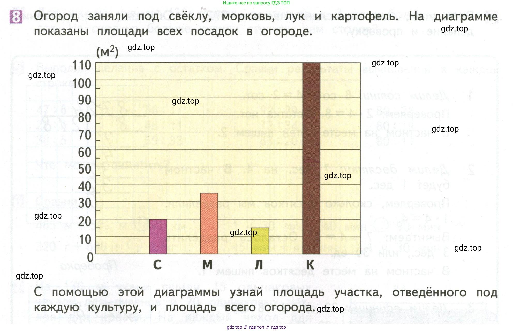 ГДЗ Математика, 4 класс Учебник, авторы: Дорофеев Георгий Владимирович, Миракова Татьяна Николаевна, Бука Татьяна Борисовна, издательство Просвещение, Москва, 2019 - 2023, белого цвета, Часть 1, страница 18, номер 8, Условие