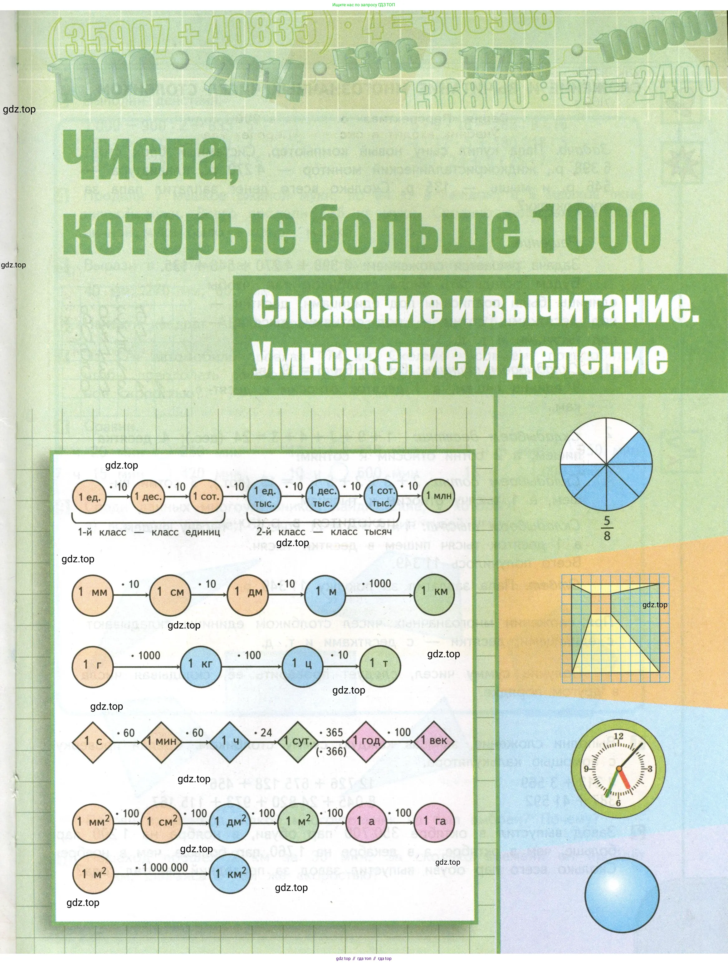 Математика, 4 класс Учебник, авторы: Дорофеев Георгий Владимирович, Миракова Татьяна Николаевна, Бука Татьяна Борисовна, издательство Просвещение, Москва, 2019 - 2023, белого цвета, страница 3