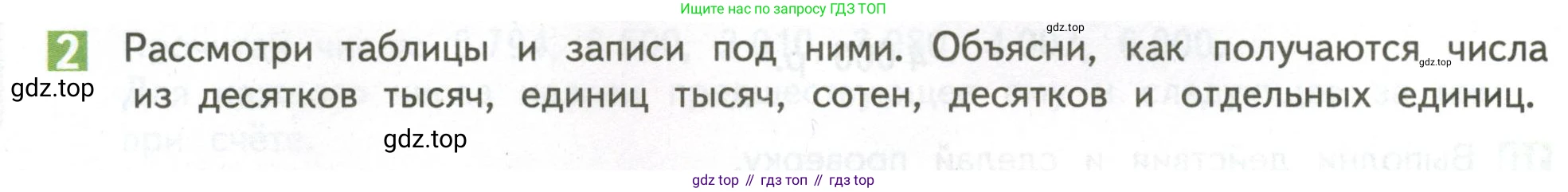 ГДЗ Математика, 4 класс Учебник, авторы: Дорофеев Георгий Владимирович, Миракова Татьяна Николаевна, Бука Татьяна Борисовна, издательство Просвещение, Москва, 2019 - 2023, белого цвета, Часть 1, страница 100, номер 2, Условие