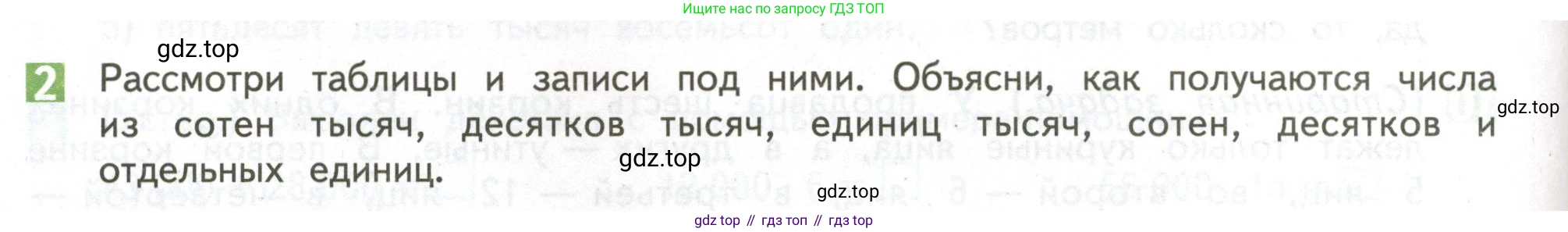 ГДЗ Математика, 4 класс Учебник, авторы: Дорофеев Георгий Владимирович, Миракова Татьяна Николаевна, Бука Татьяна Борисовна, издательство Просвещение, Москва, 2019 - 2023, белого цвета, Часть 1, страница 104, номер 2, Условие