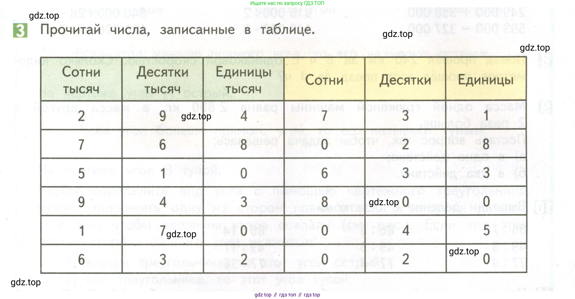 ГДЗ Математика, 4 класс Учебник, авторы: Дорофеев Георгий Владимирович, Миракова Татьяна Николаевна, Бука Татьяна Борисовна, издательство Просвещение, Москва, 2019 - 2023, белого цвета, Часть 1, страница 105, номер 3, Условие