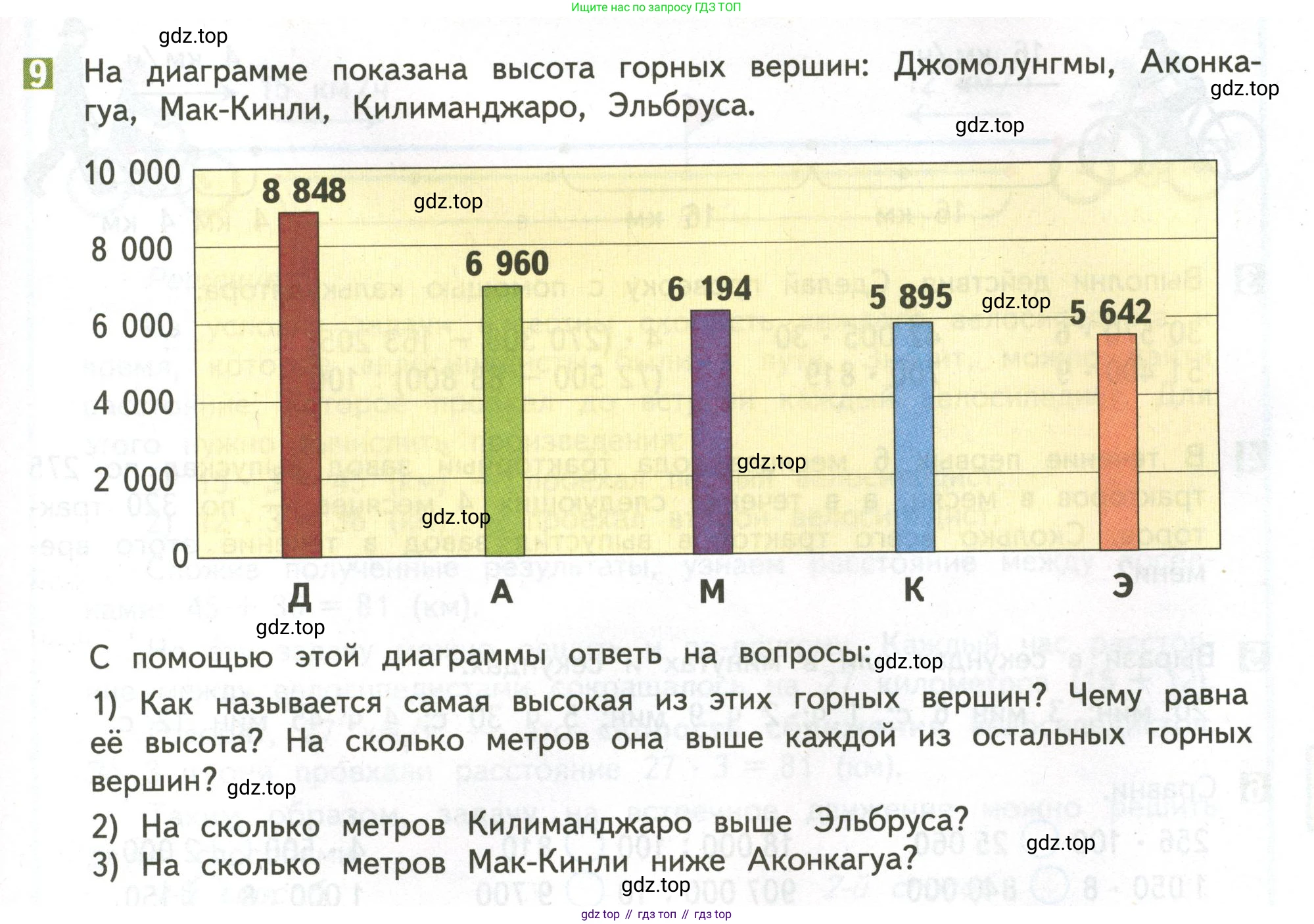 ГДЗ Математика, 4 класс Учебник, авторы: Дорофеев Георгий Владимирович, Миракова Татьяна Николаевна, Бука Татьяна Борисовна, издательство Просвещение, Москва, 2019 - 2023, белого цвета, Часть 2, страница 35, номер 9, Условие