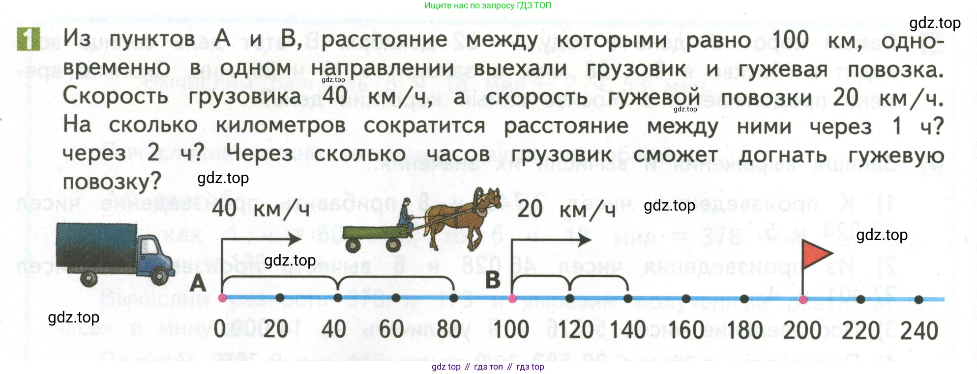 ГДЗ Математика, 4 класс Учебник, авторы: Дорофеев Георгий Владимирович, Миракова Татьяна Николаевна, Бука Татьяна Борисовна, издательство Просвещение, Москва, 2019 - 2023, белого цвета, Часть 2, страница 58, номер 1, Условие