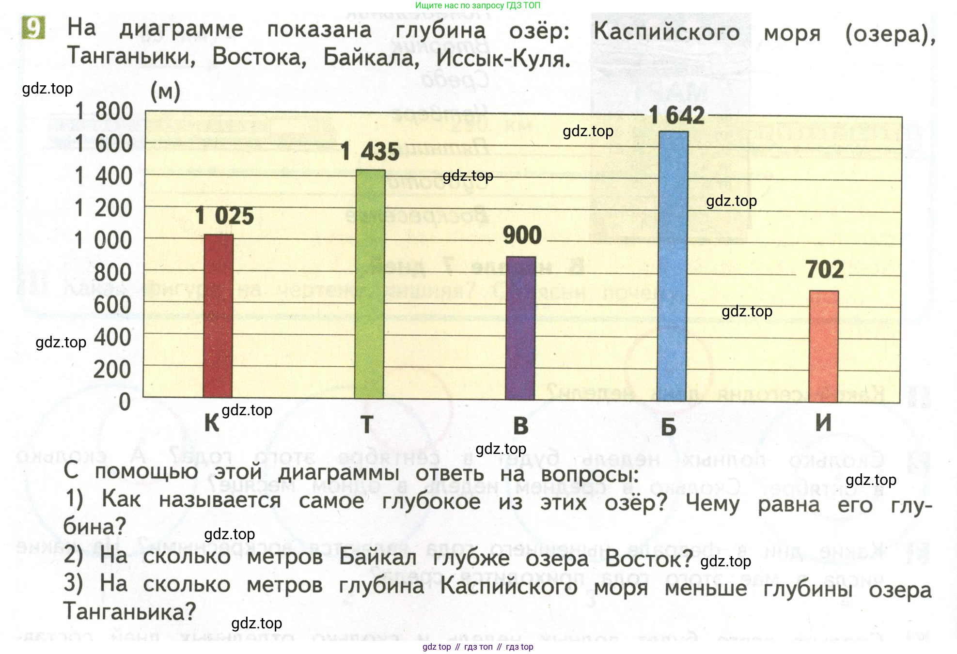 ГДЗ Математика, 4 класс Учебник, авторы: Дорофеев Георгий Владимирович, Миракова Татьяна Николаевна, Бука Татьяна Борисовна, издательство Просвещение, Москва, 2019 - 2023, белого цвета, Часть 2, страница 72, номер 9, Условие