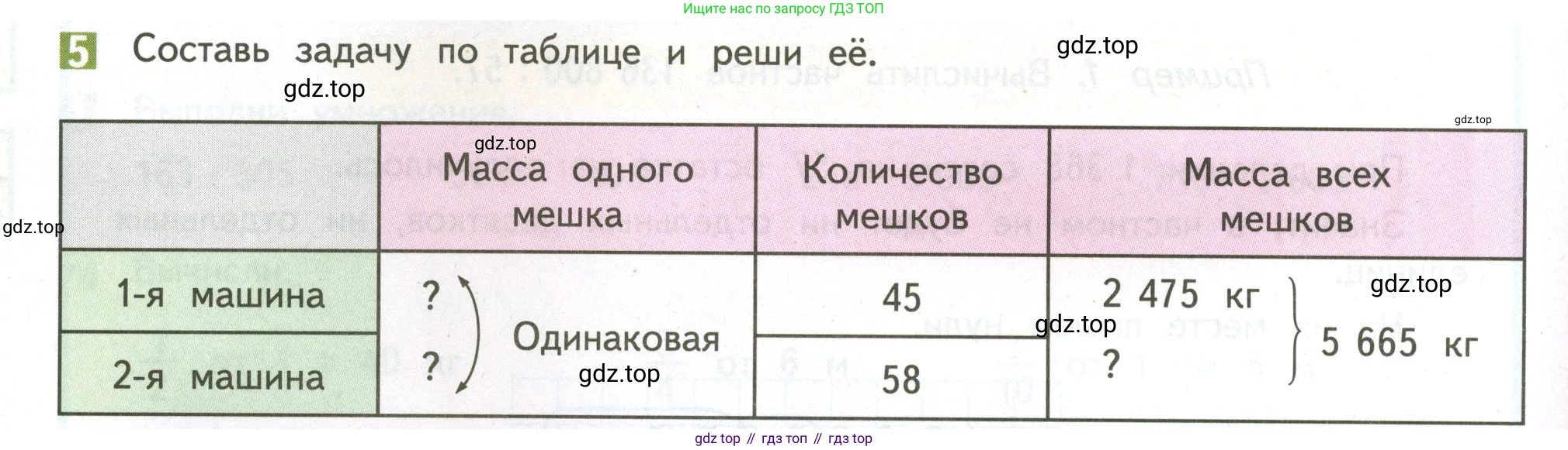 ГДЗ Математика, 4 класс Учебник, авторы: Дорофеев Георгий Владимирович, Миракова Татьяна Николаевна, Бука Татьяна Борисовна, издательство Просвещение, Москва, 2019 - 2023, белого цвета, Часть 2, страница 118, номер 5, Условие