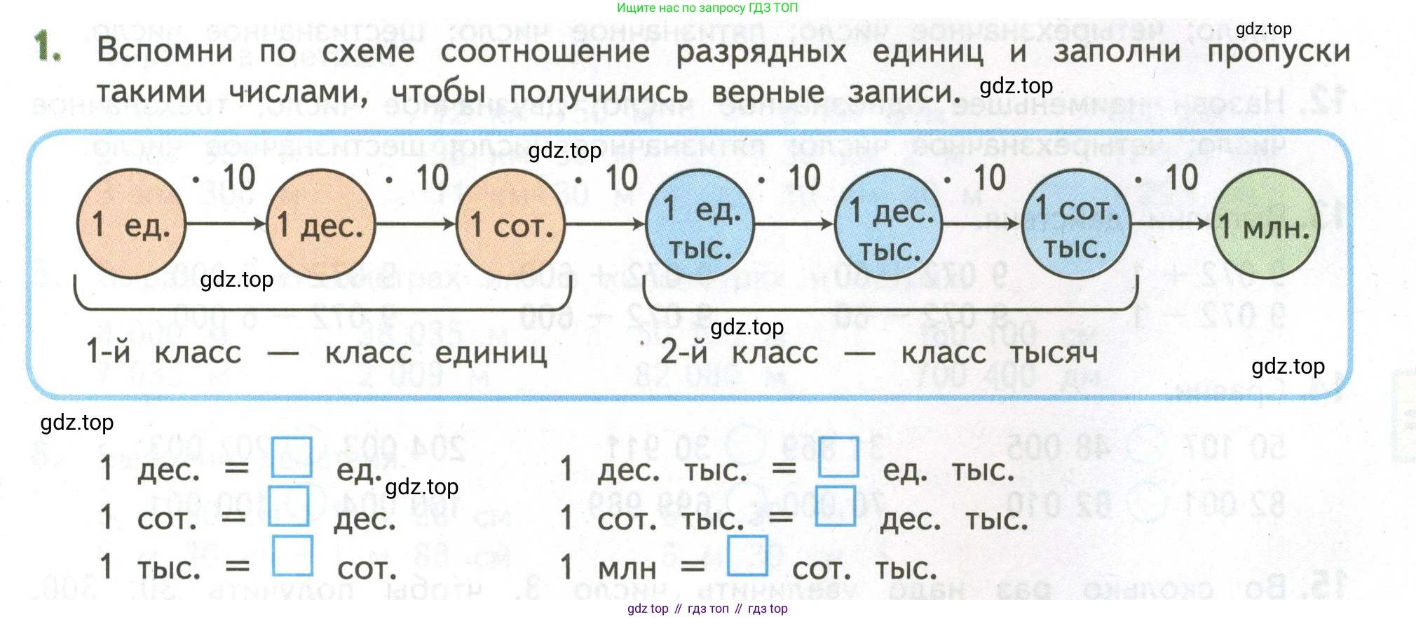 ГДЗ Математика, 4 класс Учебник, авторы: Дорофеев Георгий Владимирович, Миракова Татьяна Николаевна, Бука Татьяна Борисовна, издательство Просвещение, Москва, 2019 - 2023, белого цвета, Часть 2, страница 125, номер 1, Условие