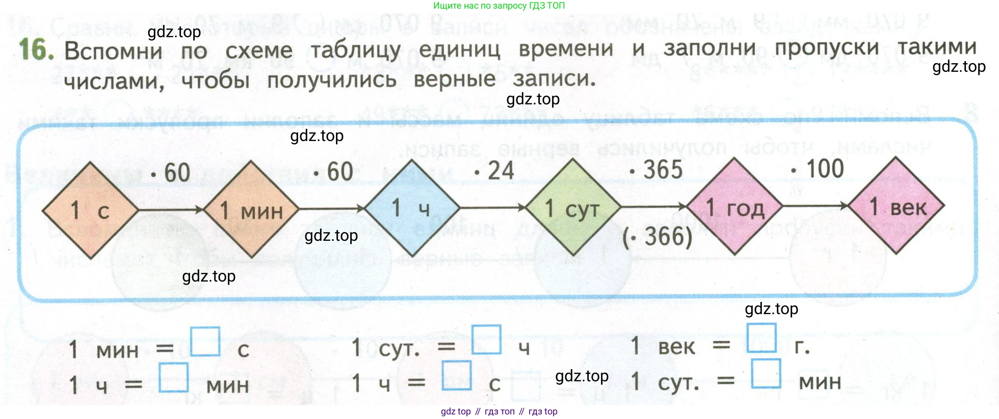 ГДЗ Математика, 4 класс Учебник, авторы: Дорофеев Георгий Владимирович, Миракова Татьяна Николаевна, Бука Татьяна Борисовна, издательство Просвещение, Москва, 2019 - 2023, белого цвета, Часть 2, страница 128, номер 16, Условие