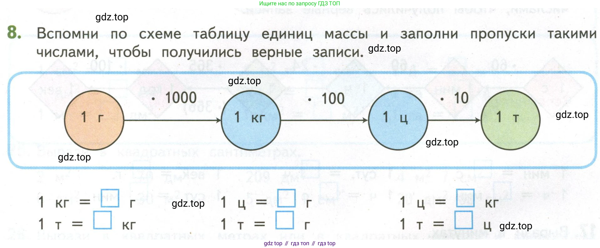 ГДЗ Математика, 4 класс Учебник, авторы: Дорофеев Георгий Владимирович, Миракова Татьяна Николаевна, Бука Татьяна Борисовна, издательство Просвещение, Москва, 2019 - 2023, белого цвета, Часть 2, страница 127, номер 8, Условие