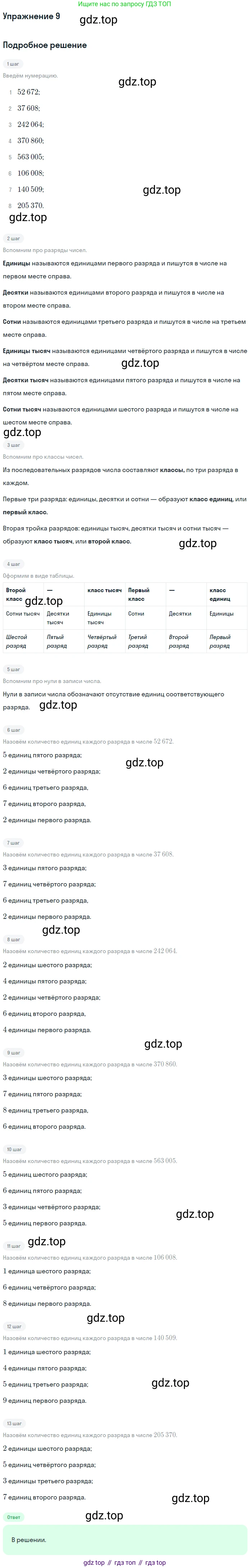 ГДЗ Математика, 4 класс Учебник, авторы: Дорофеев Георгий Владимирович, Миракова Татьяна Николаевна, Бука Татьяна Борисовна, издательство Просвещение, Москва, 2019 - 2023, белого цвета, Часть 1, страница 123, номер 9, Решение