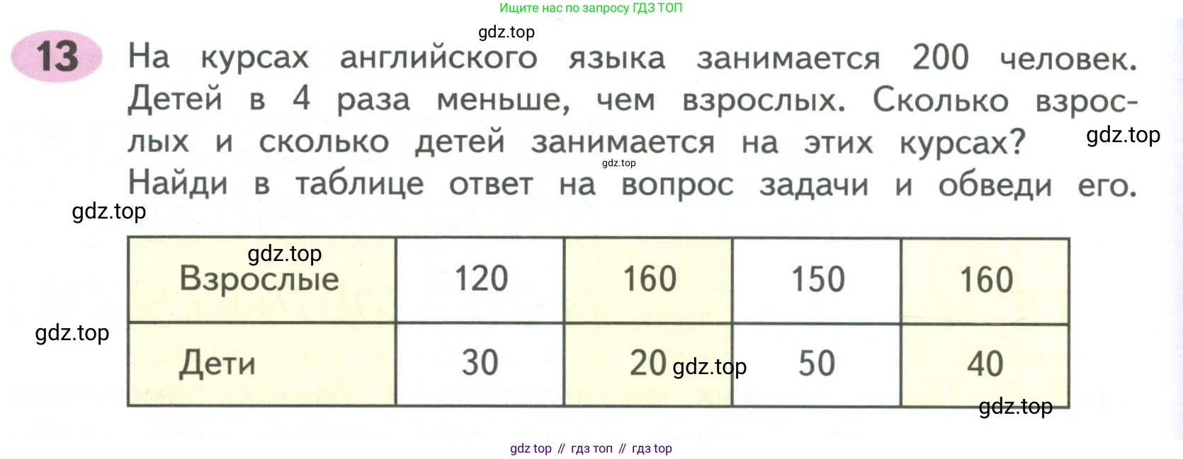 ГДЗ Математика, 4 класс рабочая тетрадь, автор: Волкова Светлана Ивановна, издательство Просвещение, Москва, 2023, белого цвета, Часть 1, страница 6, номер 13, Условие