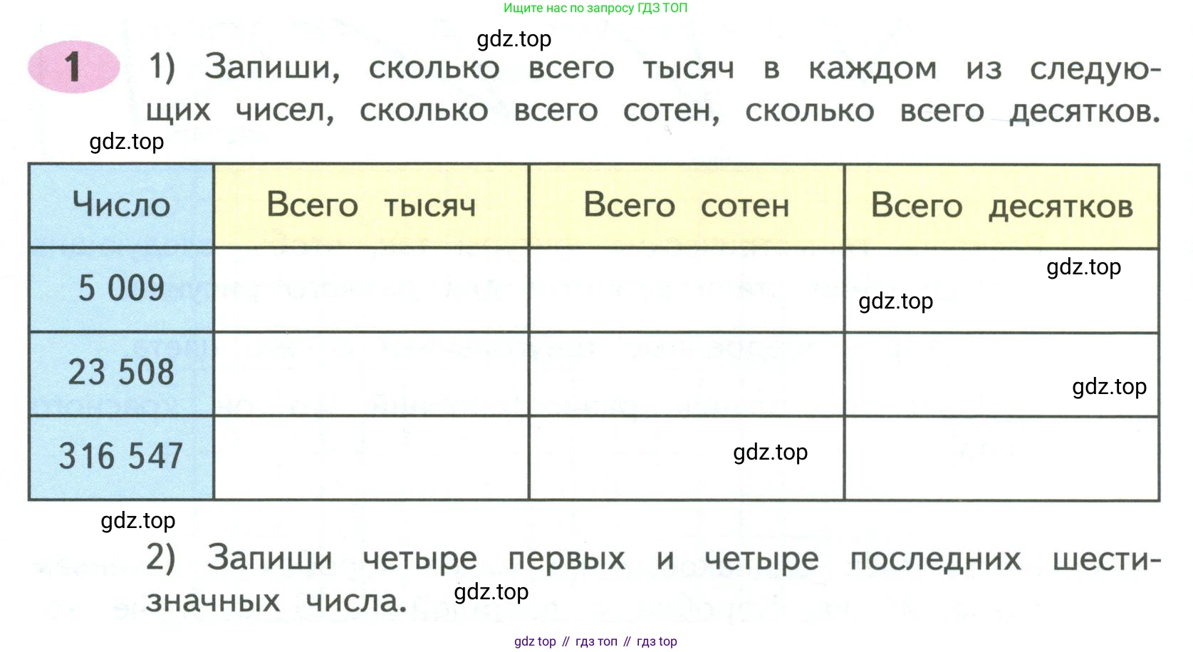 ГДЗ Математика, 4 класс рабочая тетрадь, автор: Волкова Светлана Ивановна, издательство Просвещение, Москва, 2023, белого цвета, Часть 1, страница 16, номер 1, Условие