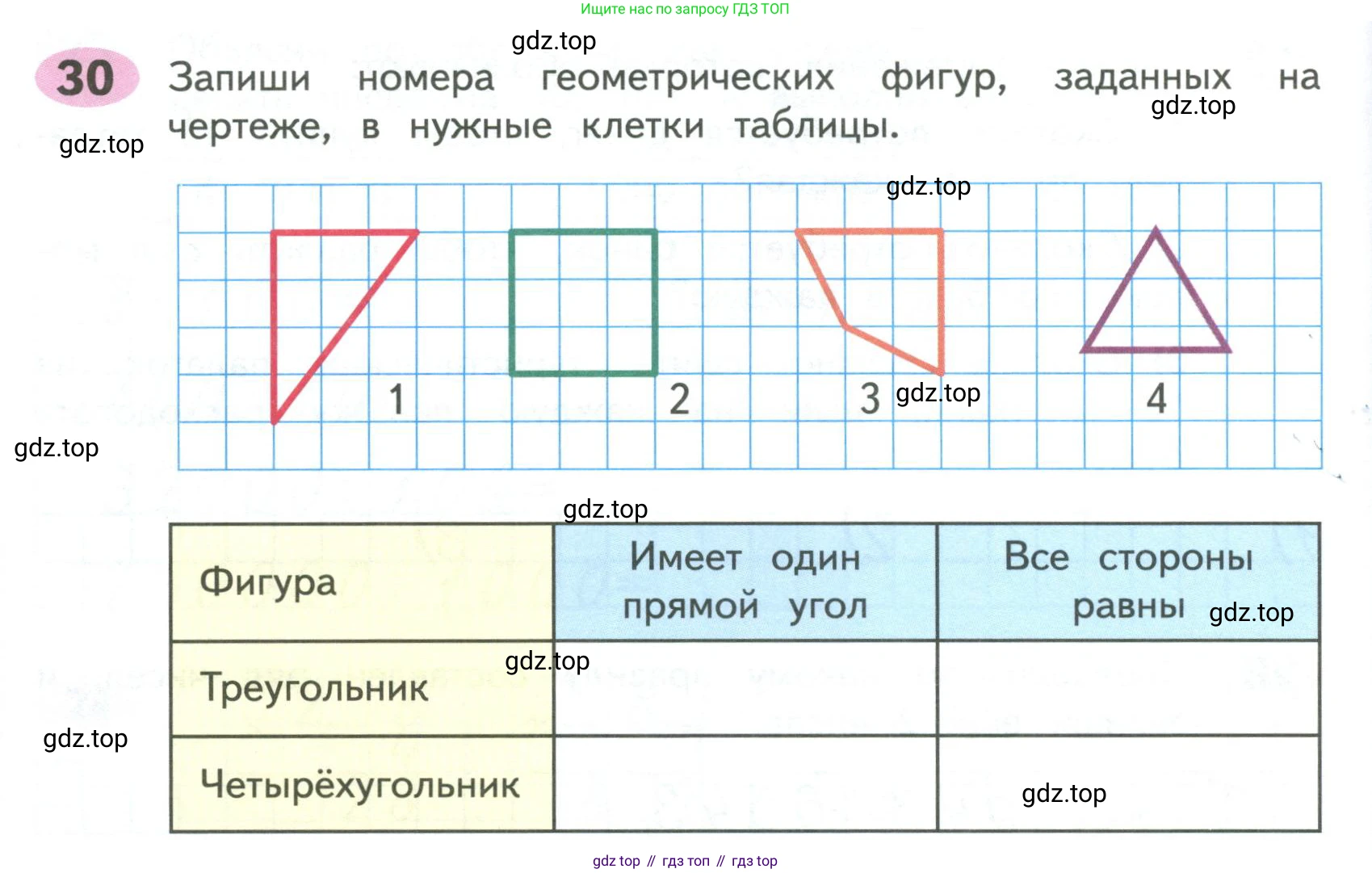 ГДЗ Математика, 4 класс рабочая тетрадь, автор: Волкова Светлана Ивановна, издательство Просвещение, Москва, 2023, белого цвета, Часть 1, страница 24, номер 30, Условие