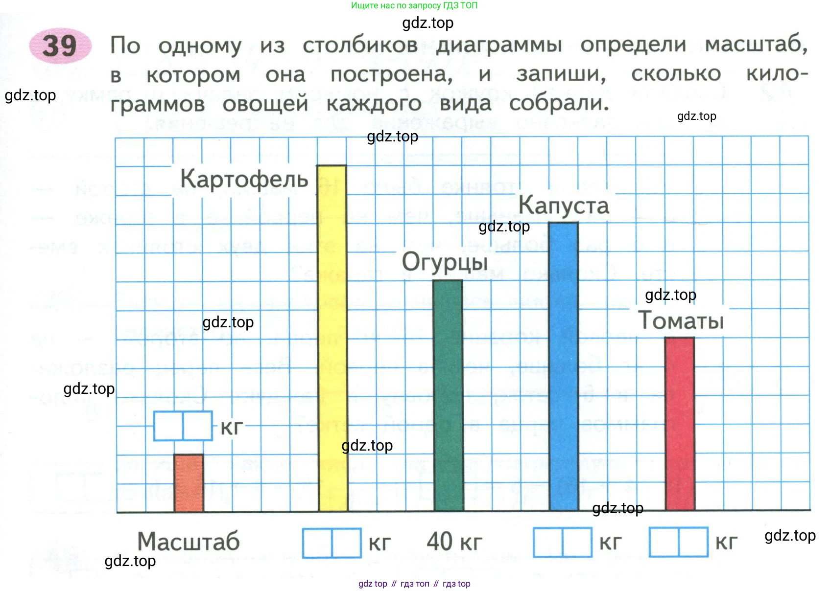 ГДЗ Математика, 4 класс рабочая тетрадь, автор: Волкова Светлана Ивановна, издательство Просвещение, Москва, 2023, белого цвета, Часть 1, страница 27, номер 39, Условие