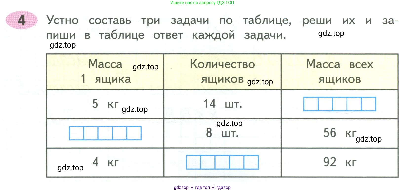 Математика, 4 класс рабочая тетрадь, автор: Волкова Светлана Ивановна, издательство Просвещение, Москва, 2023, белого цвета, Часть 1, страница 17, номер 4, Условие