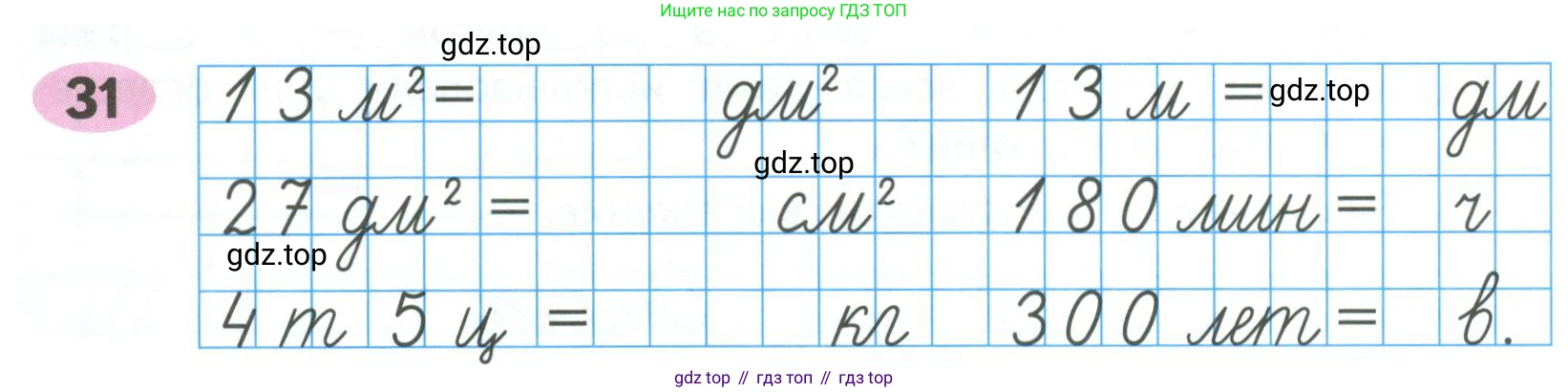 ГДЗ Математика, 4 класс рабочая тетрадь, автор: Волкова Светлана Ивановна, издательство Просвещение, Москва, 2023, белого цвета, Часть 2, страница 64, номер 31, Условие