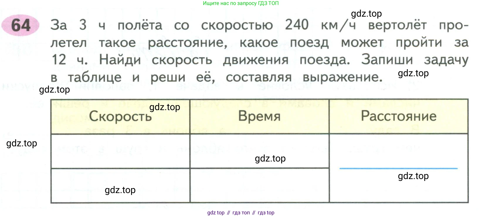 ГДЗ Математика, 4 класс рабочая тетрадь, автор: Волкова Светлана Ивановна, издательство Просвещение, Москва, 2023, белого цвета, Часть 2, страница 74, номер 64, Условие