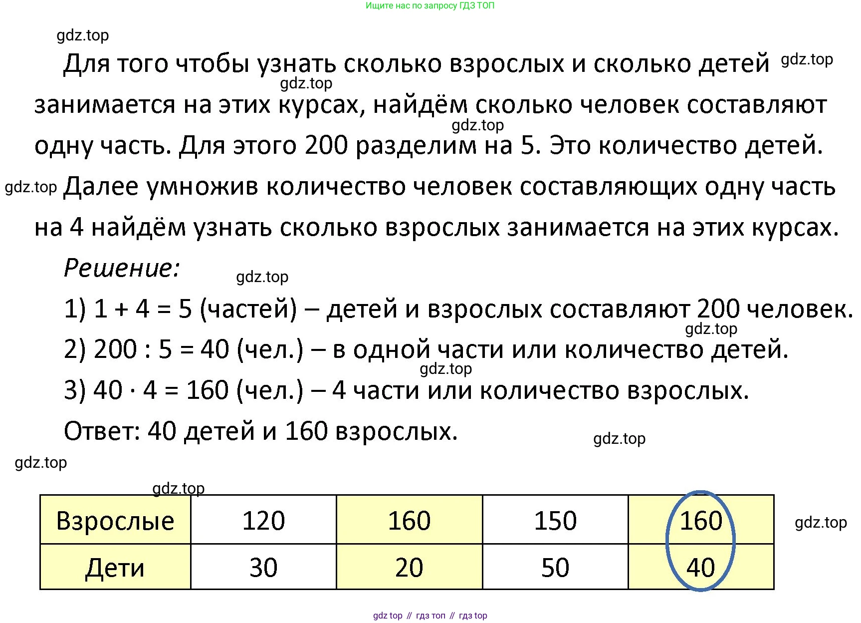 ГДЗ Математика, 4 класс рабочая тетрадь, автор: Волкова Светлана Ивановна, издательство Просвещение, Москва, 2023, белого цвета, Часть 1, страница 6, номер 13, Решение (продолжение 2)