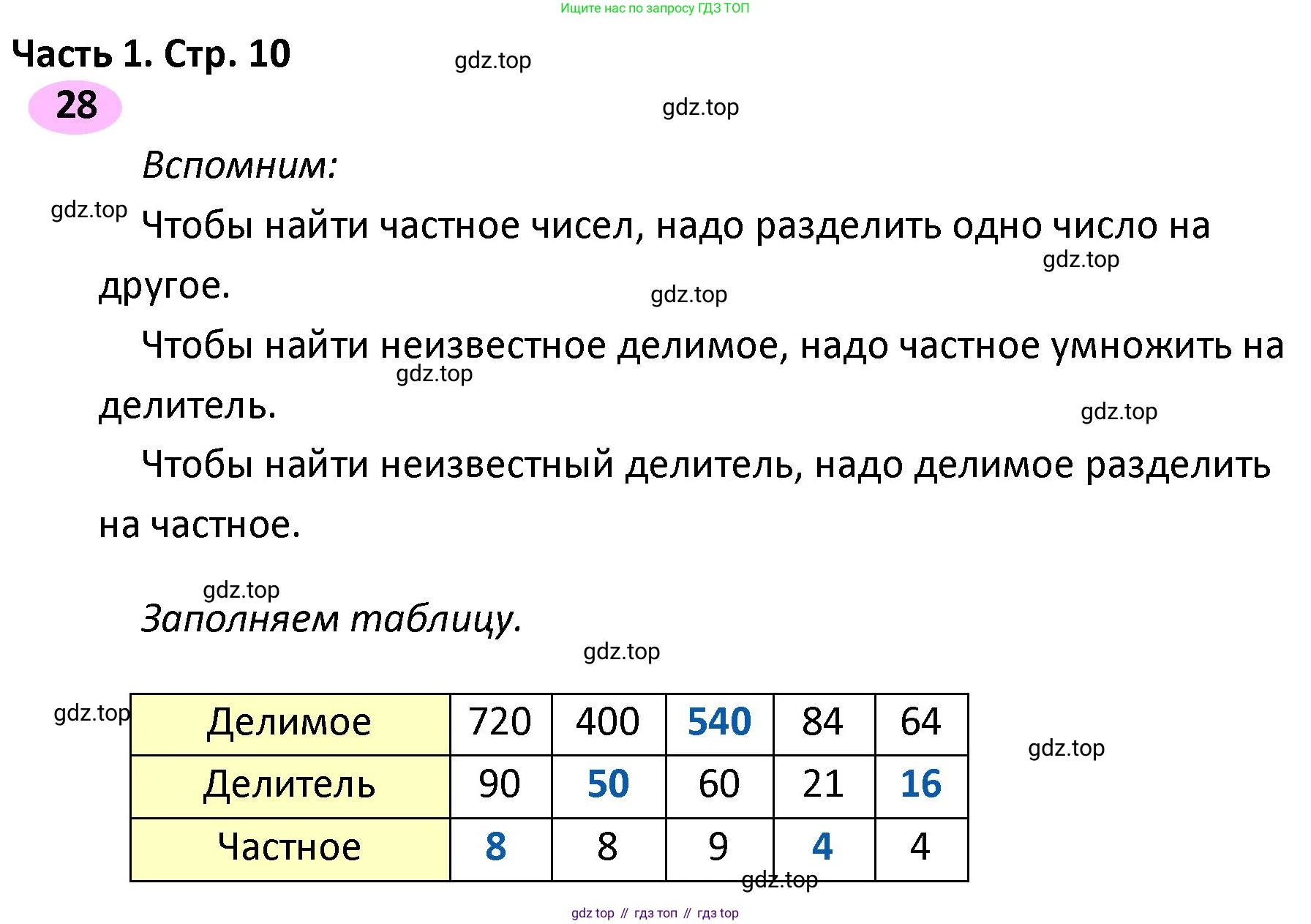 ГДЗ Математика, 4 класс рабочая тетрадь, автор: Волкова Светлана Ивановна, издательство Просвещение, Москва, 2023, белого цвета, Часть 1, страница 10, номер 28, Решение