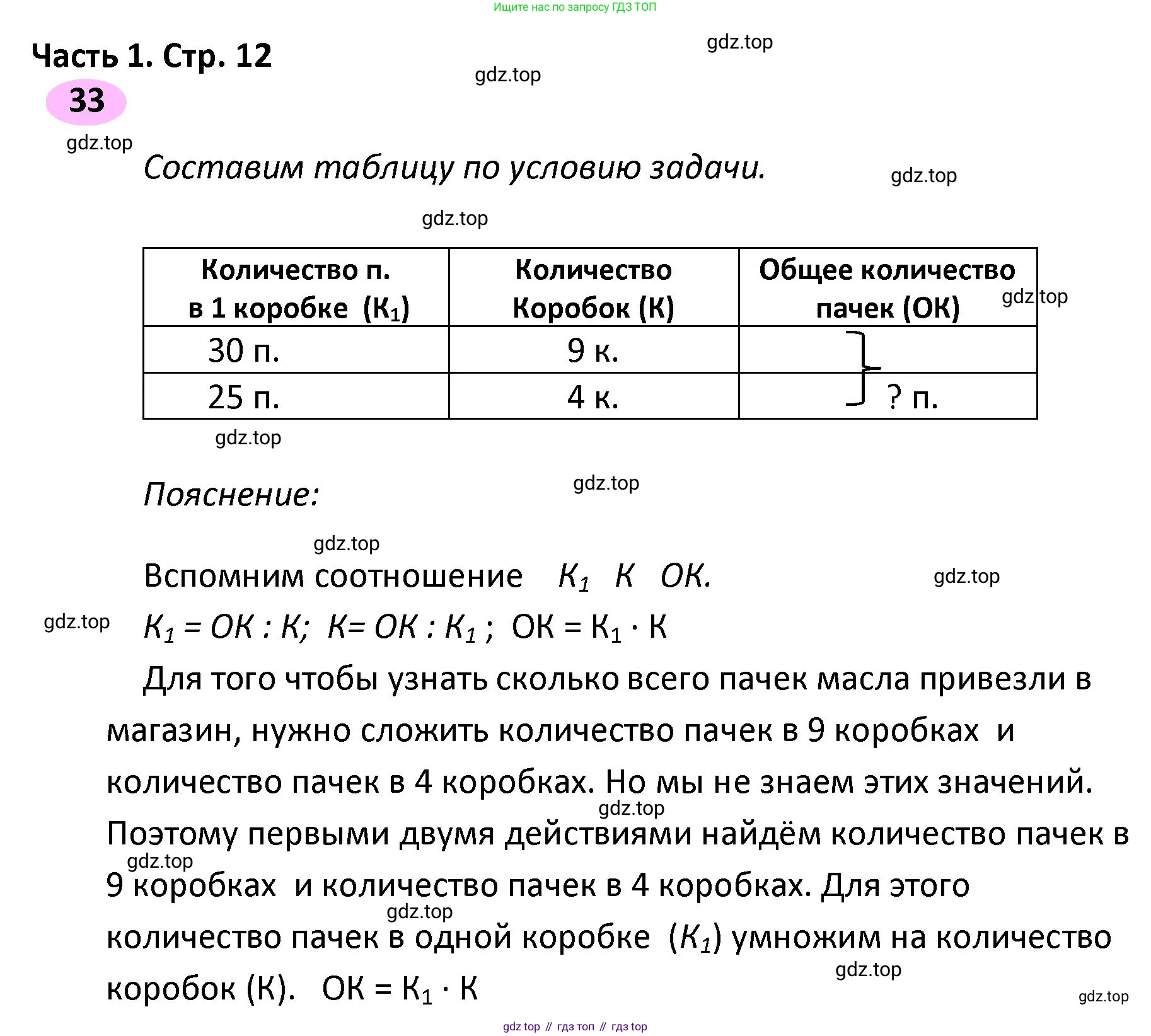 ГДЗ Математика, 4 класс рабочая тетрадь, автор: Волкова Светлана Ивановна, издательство Просвещение, Москва, 2023, белого цвета, Часть 1, страница 12, номер 33, Решение