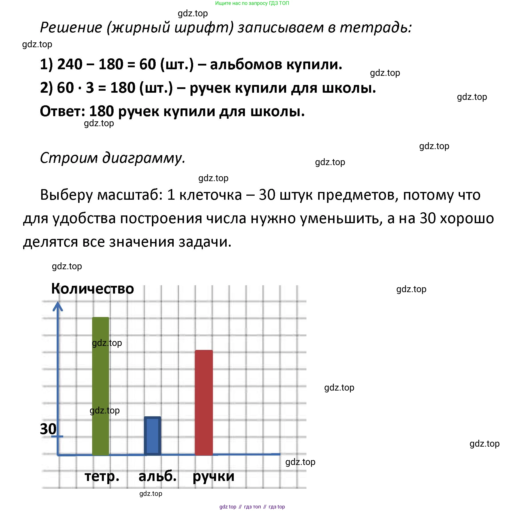 ГДЗ Математика, 4 класс рабочая тетрадь, автор: Волкова Светлана Ивановна, издательство Просвещение, Москва, 2023, белого цвета, Часть 1, страница 13, номер 37, Решение (продолжение 2)