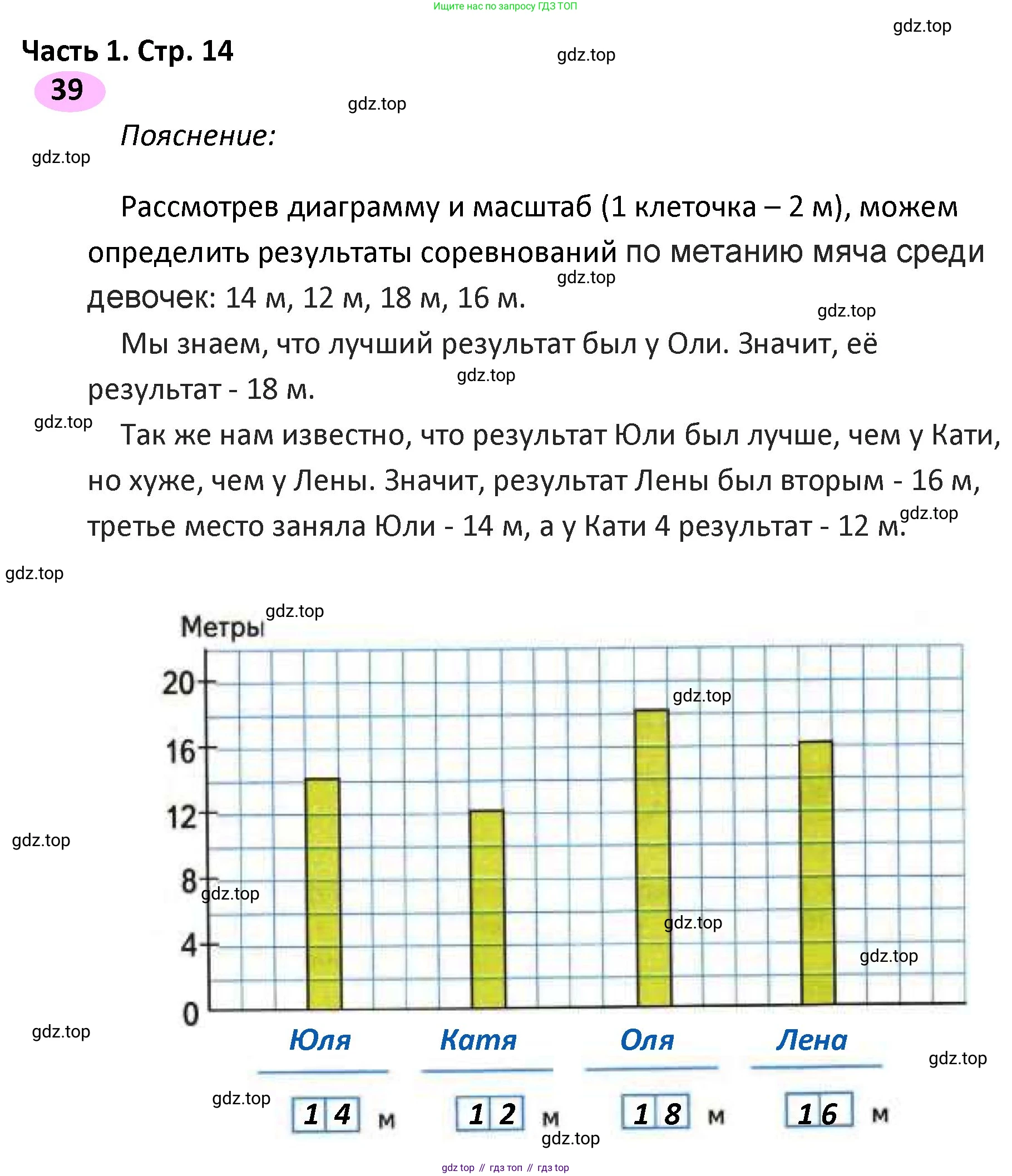 ГДЗ Математика, 4 класс рабочая тетрадь, автор: Волкова Светлана Ивановна, издательство Просвещение, Москва, 2023, белого цвета, Часть 1, страница 14, номер 39, Решение