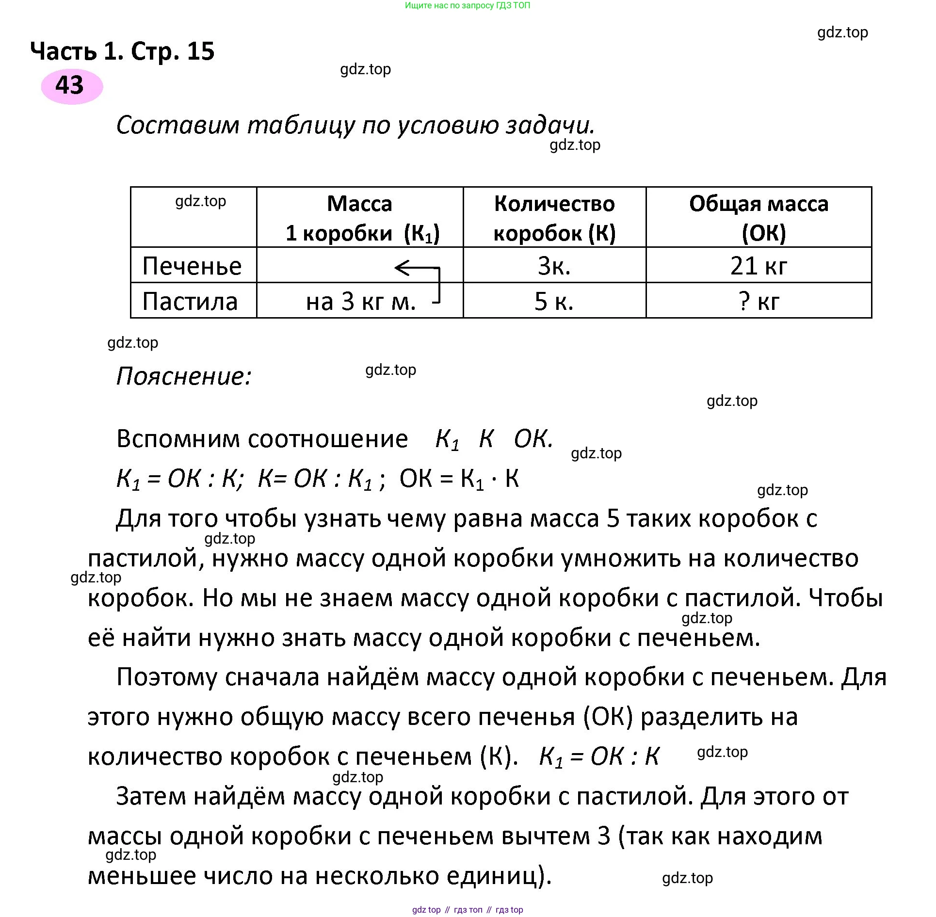 ГДЗ Математика, 4 класс рабочая тетрадь, автор: Волкова Светлана Ивановна, издательство Просвещение, Москва, 2023, белого цвета, Часть 1, страница 15, номер 43, Решение