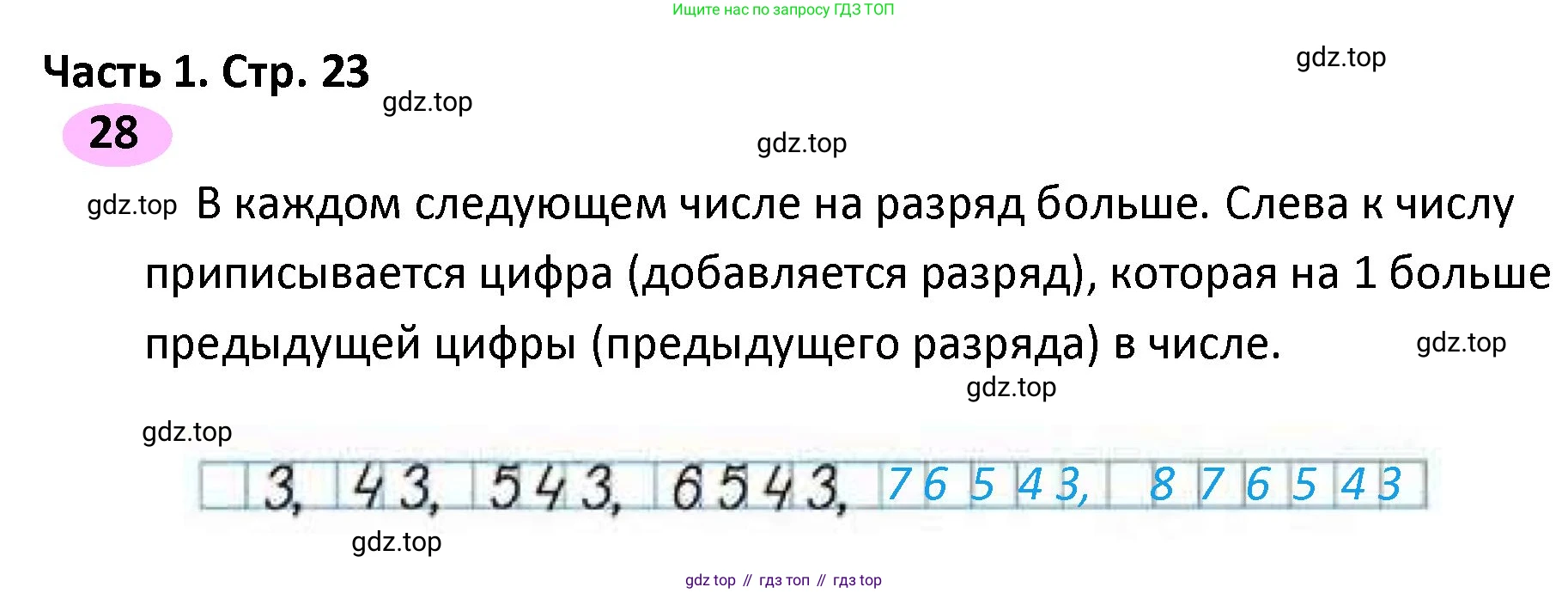 ГДЗ Математика, 4 класс рабочая тетрадь, автор: Волкова Светлана Ивановна, издательство Просвещение, Москва, 2023, белого цвета, Часть 1, страница 23, номер 28, Решение