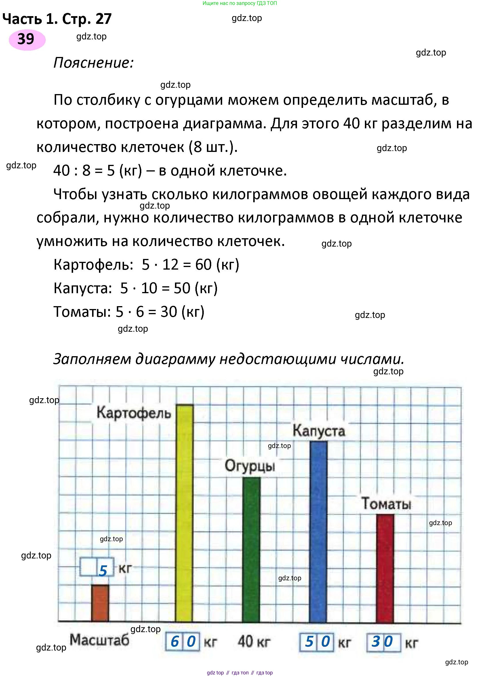 ГДЗ Математика, 4 класс рабочая тетрадь, автор: Волкова Светлана Ивановна, издательство Просвещение, Москва, 2023, белого цвета, Часть 1, страница 27, номер 39, Решение